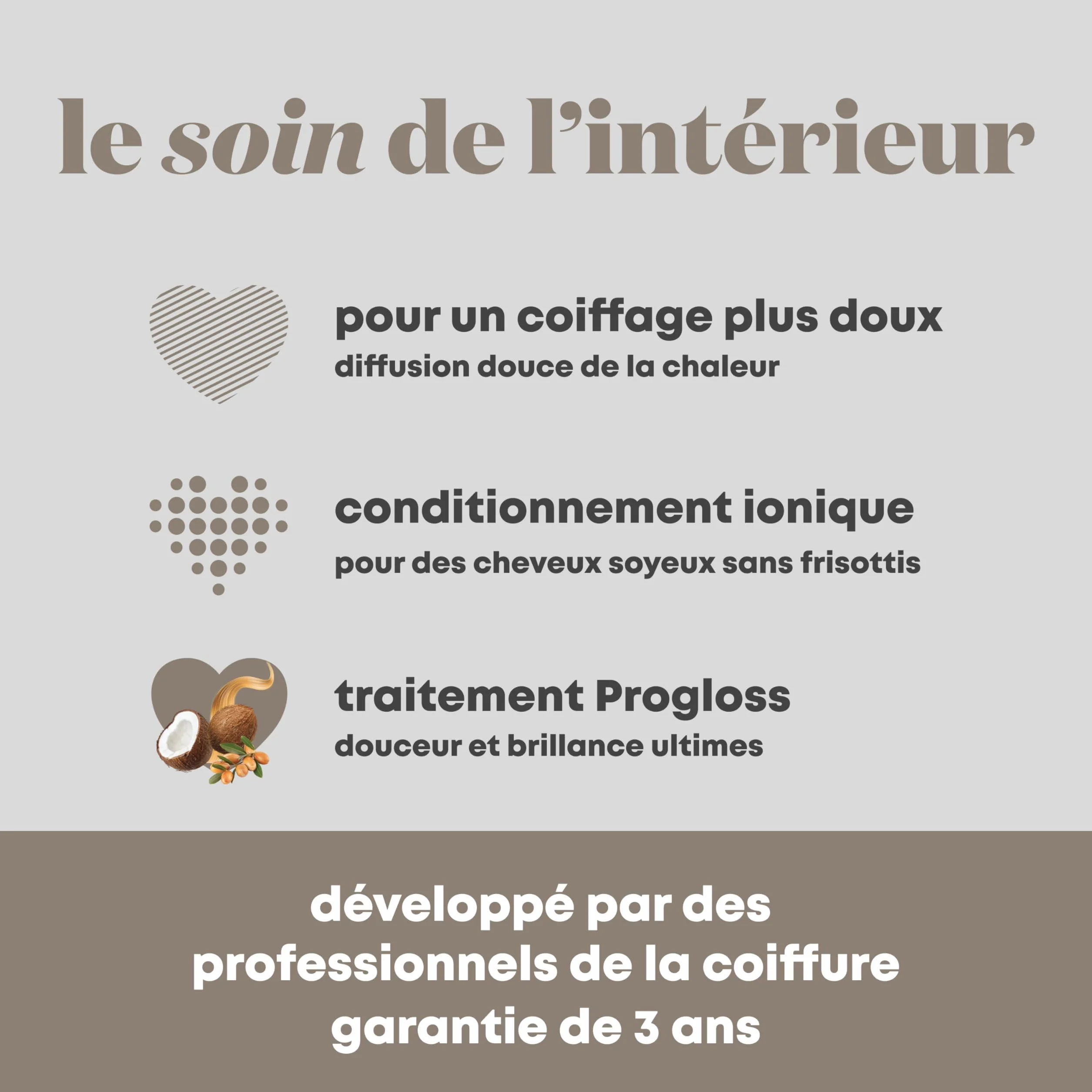 REVAMP iGen Lisseur Céramique Sans Fil - Lisseur Sans Fil Alimenté par Batterie - Appareil de Voyage Compatible avec le Mode Avion pour Cheveux Lisses, Ondulés et Bouclés