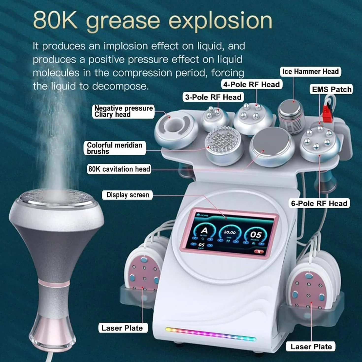 Masseur Amincissant 80K Lipocavitation RF 9 en 1, Appareil Anti Cellulite Raffermissant Peau Visage Corps Élimination Graisses