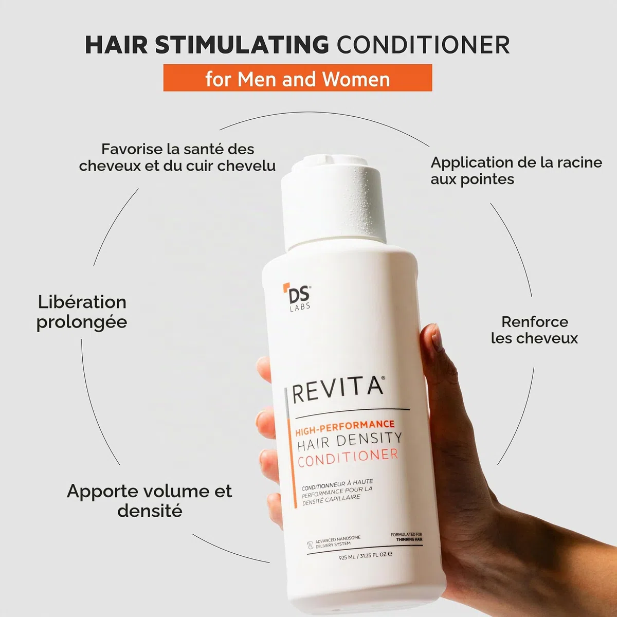 DS Labs Revita Shampoo & Conditioner - Anti-Chute & Amincissement (925ml)